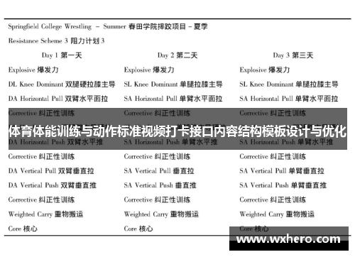体育体能训练与动作标准视频打卡接口内容结构模板设计与优化